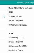 Perbedaan Atm Bsi Gold Dan Silver