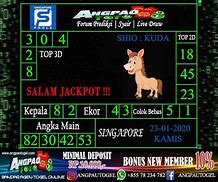 Prediksi Hk Malam Ini Mbah Semar 20 September 2024